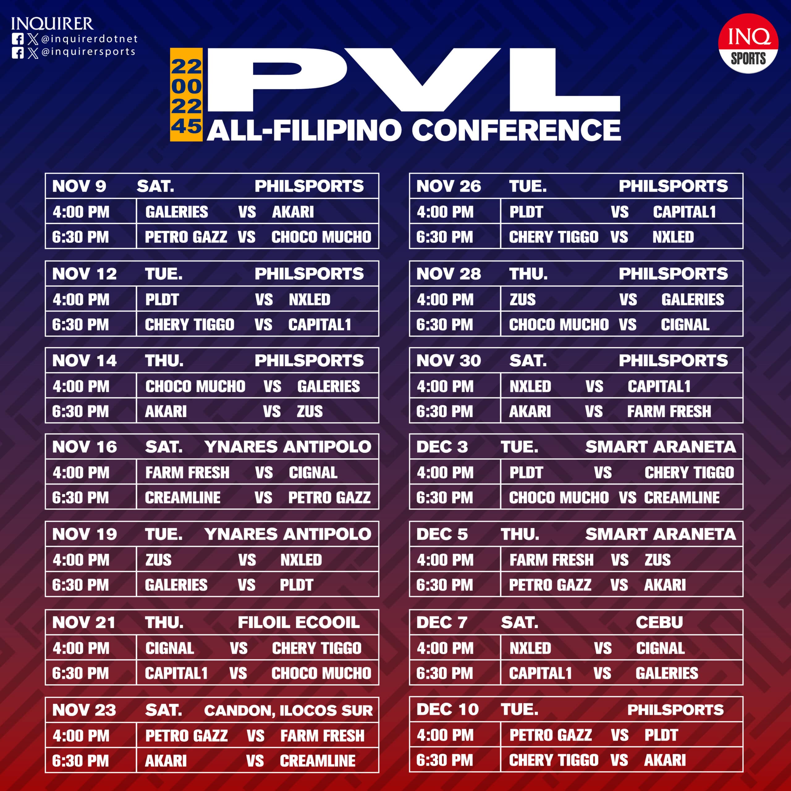 مؤتمر PVL All-Filipino 2024-2025 الجدول الزمني لجولة الإقصاء