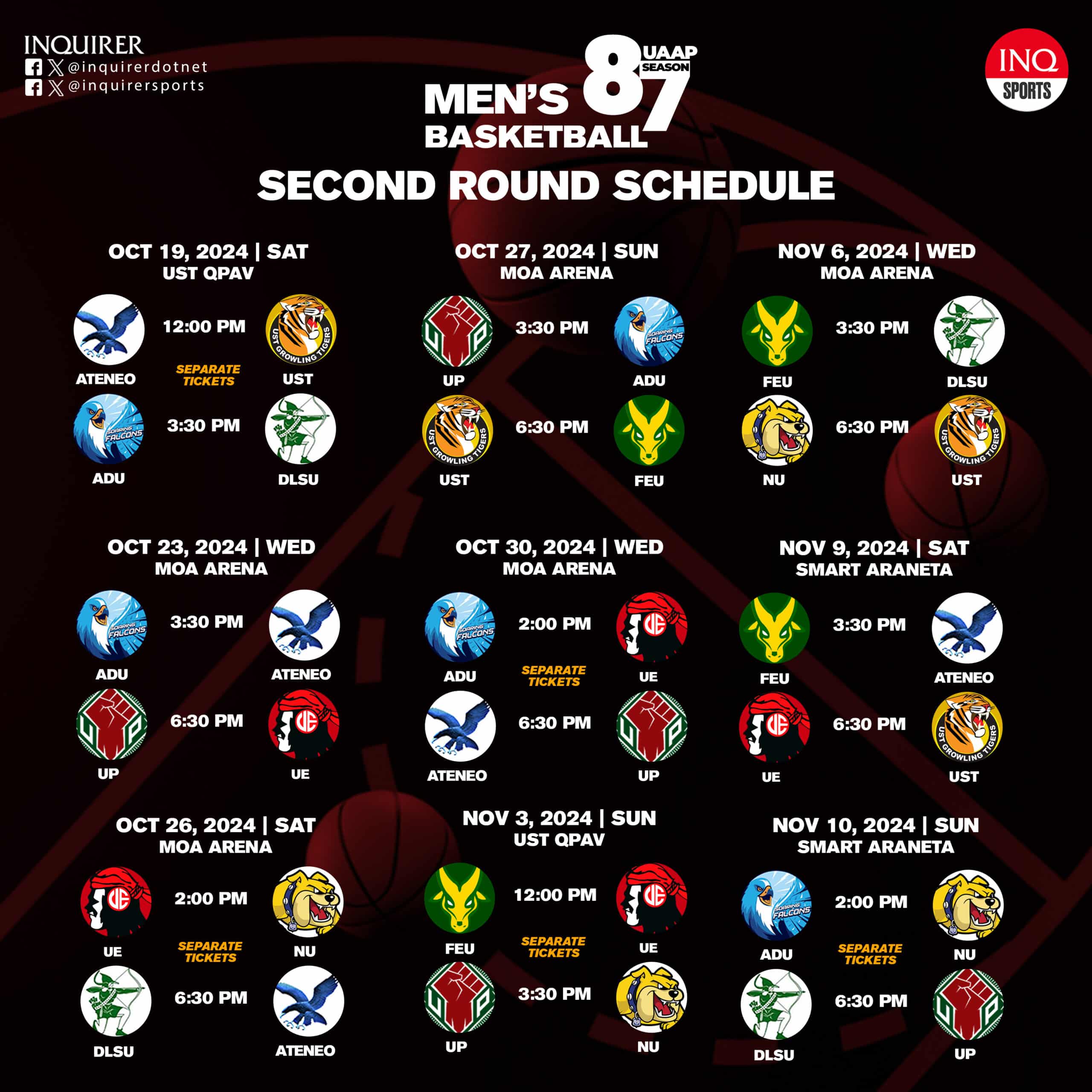 Full UAAP Season 87 men's basketball schedule - second round (as of October 14)