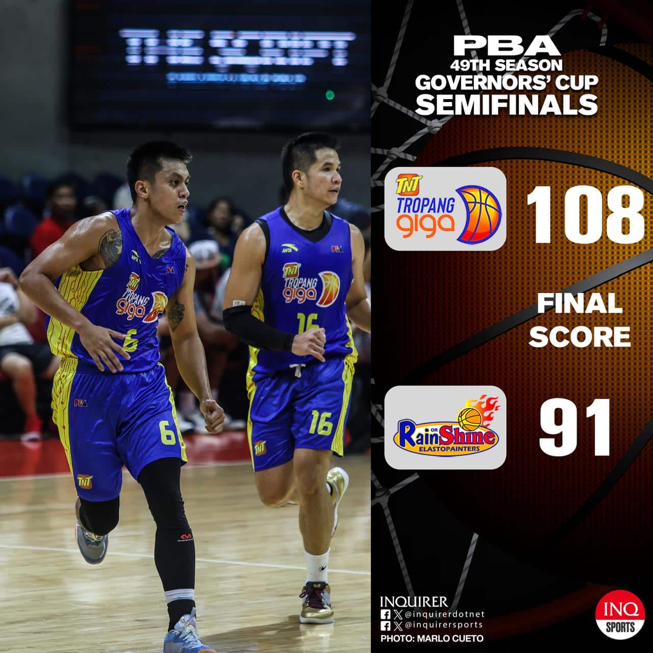 TNT takes a 2-0 lead over Rain or Shine in the PBA Governors’ Cup semifinals after taking Game 2, 108-91.