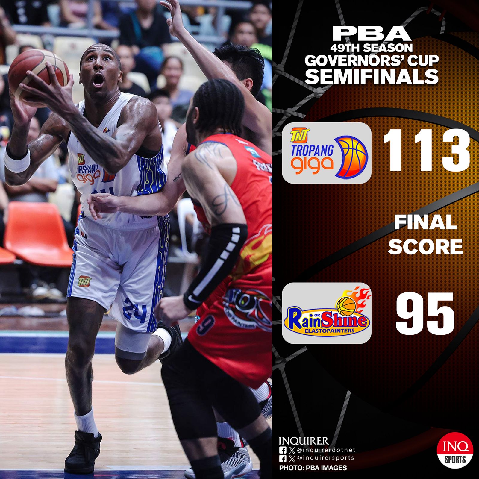 FINAL: Isinara ng TNT ang pinto para sa Rain or Shine nang makuha nila ang 113-95 panalo upang tapusin ang semifinals series sa 4-1. Mas malapit na ang Tropang Giga sa pagtatanggol sa kanilang PBA Governors' Cup title sa Finals.