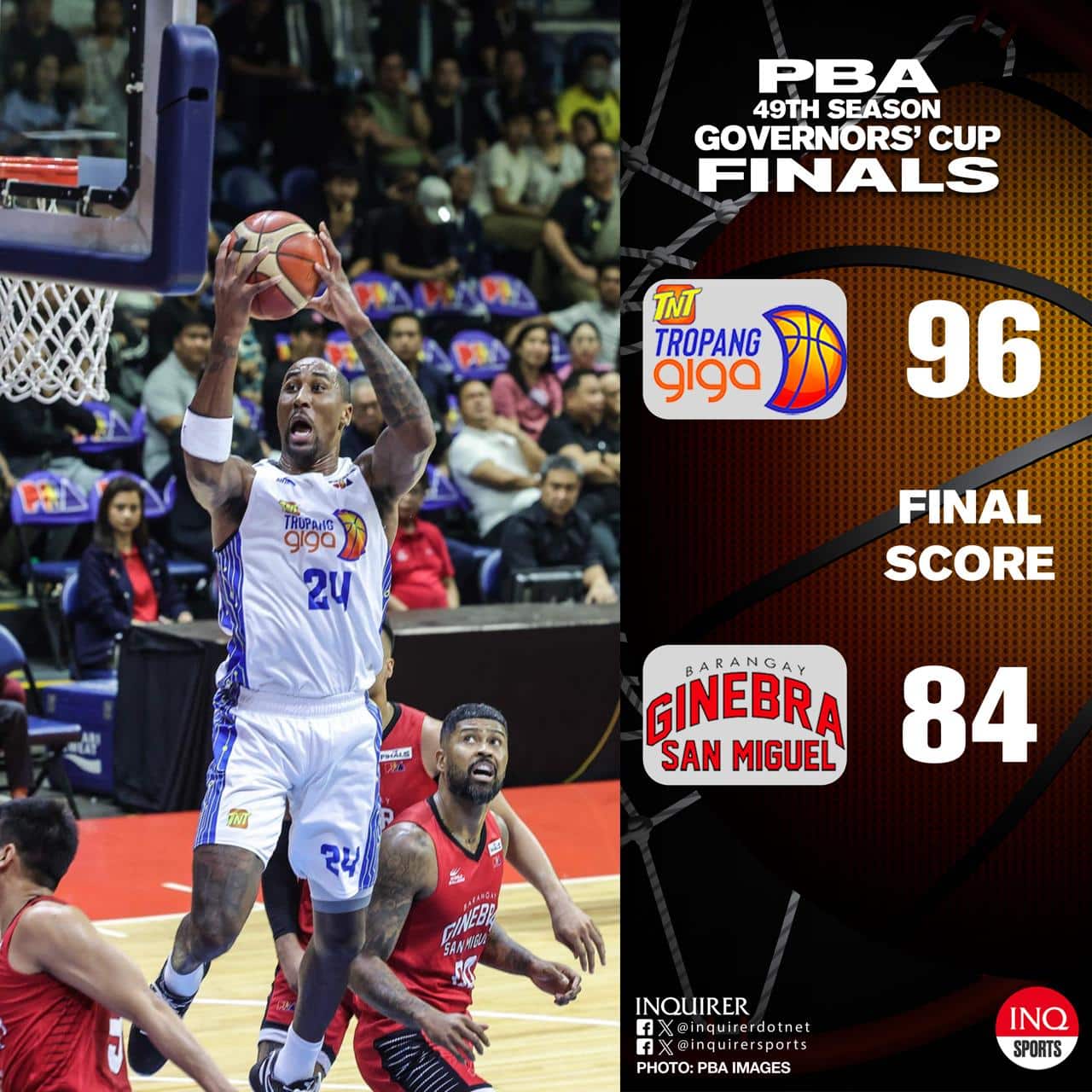 PBA Finals score TNT takes a 2-0 lead over Ginebra after snatching a 96-84 victory in Game 2