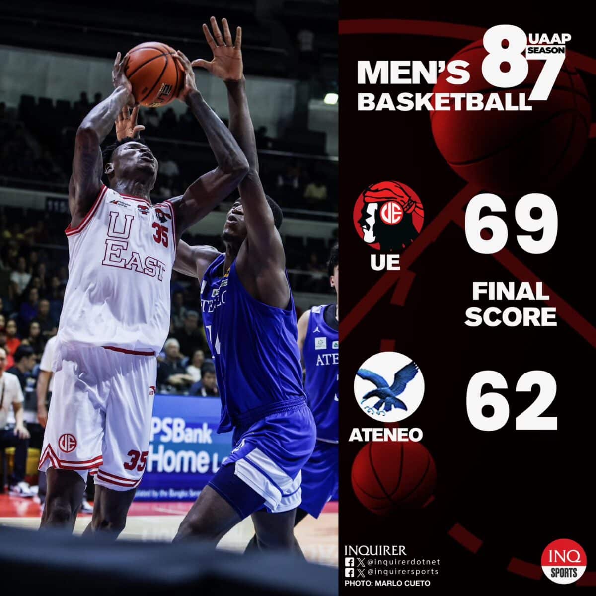 RESULTS: UAAP Season 87 Basketball October 2