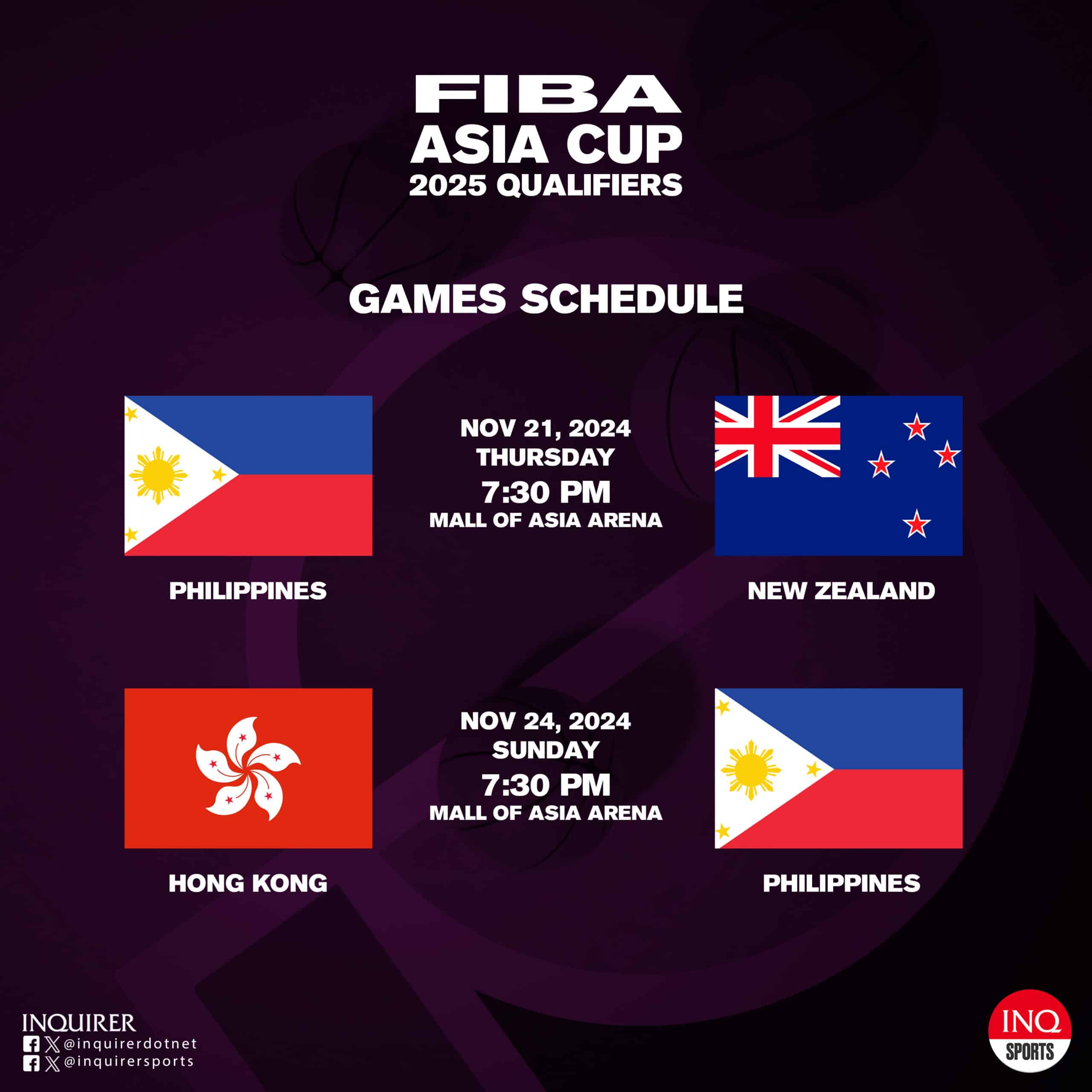 Gilas Pilipinas schedule at Fiba Asia Cup 2025 qualifiers