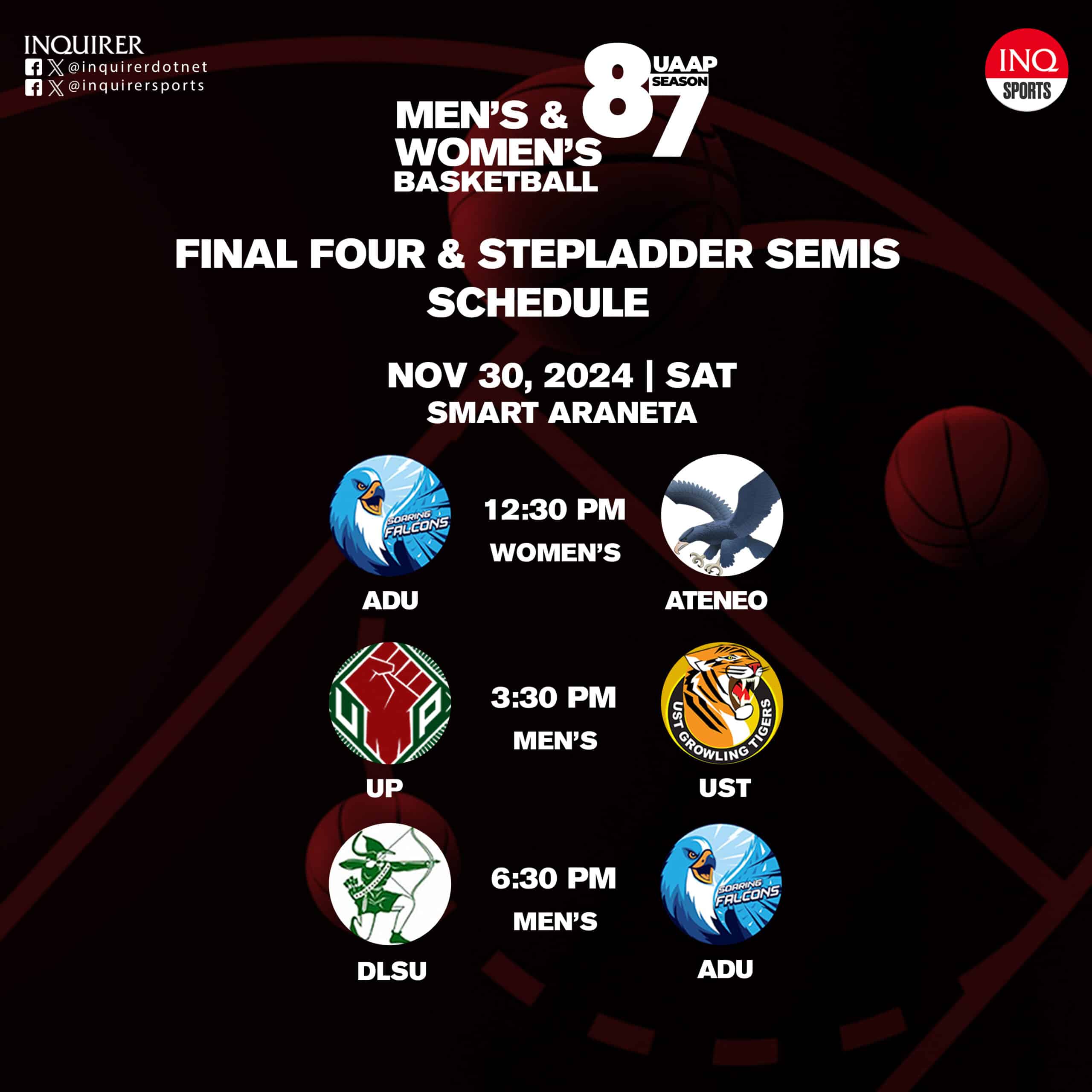 UAAP Season 87 Final Four and stepladder semifinals