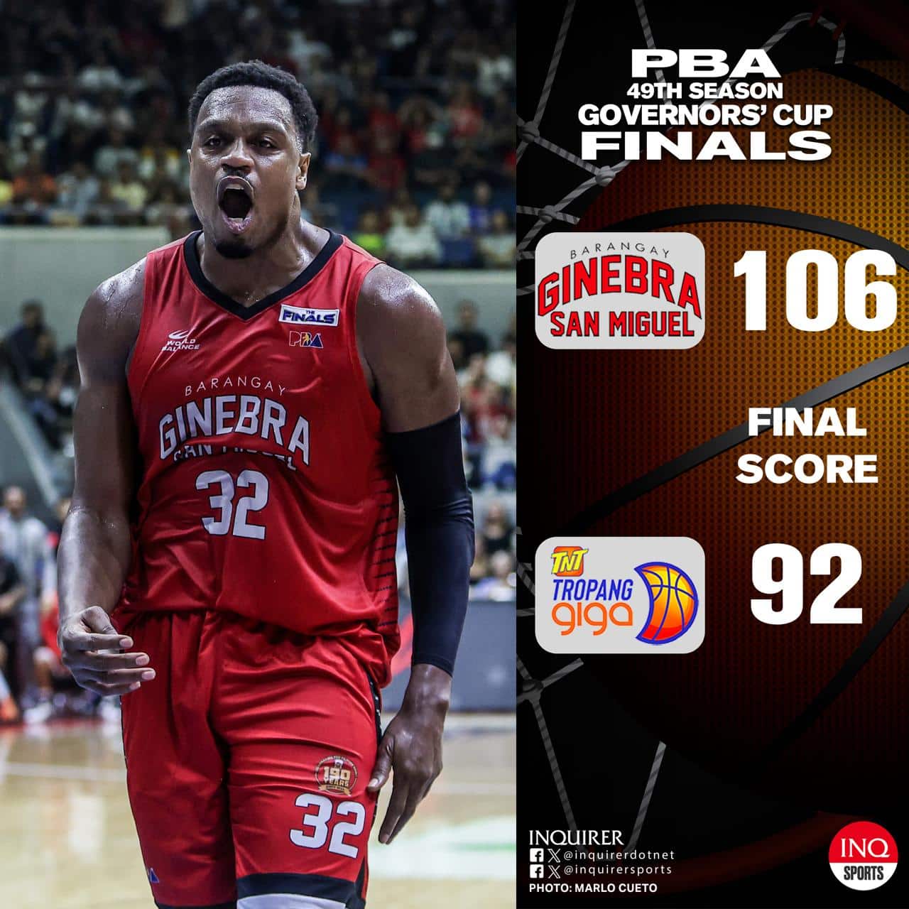 FINAL: Ginebra evens the PBA Finals series at 2-2 after winning Game 4 over TNT, 106-92.