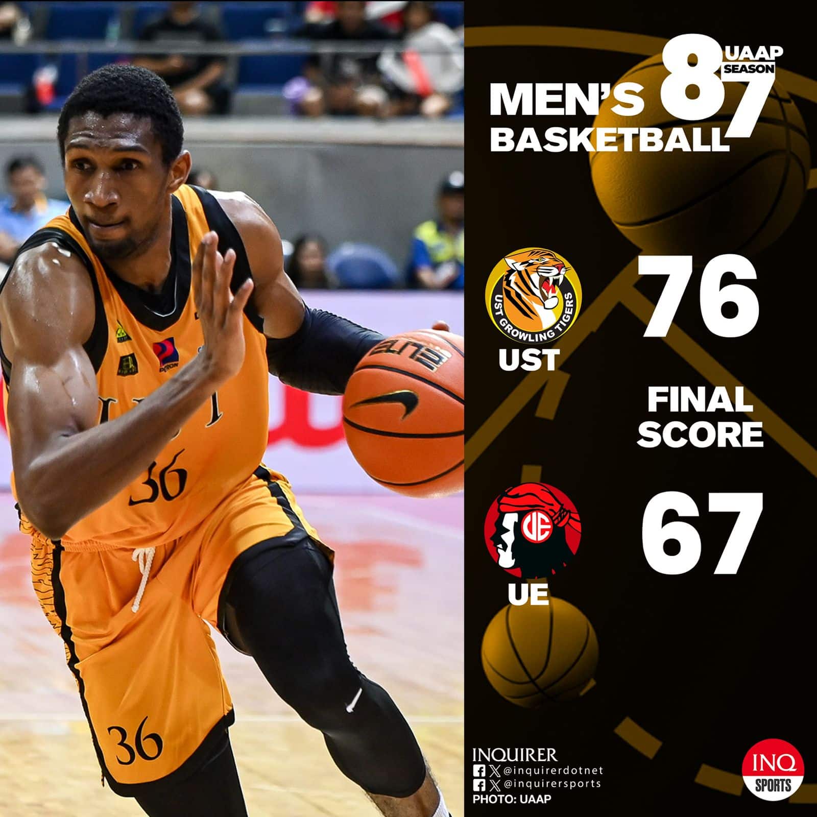 FINAL: UST (6-7) subdues University of the East (6-6) to firm up their hold of the fourth seed in UAAP Season 87, 76-67.