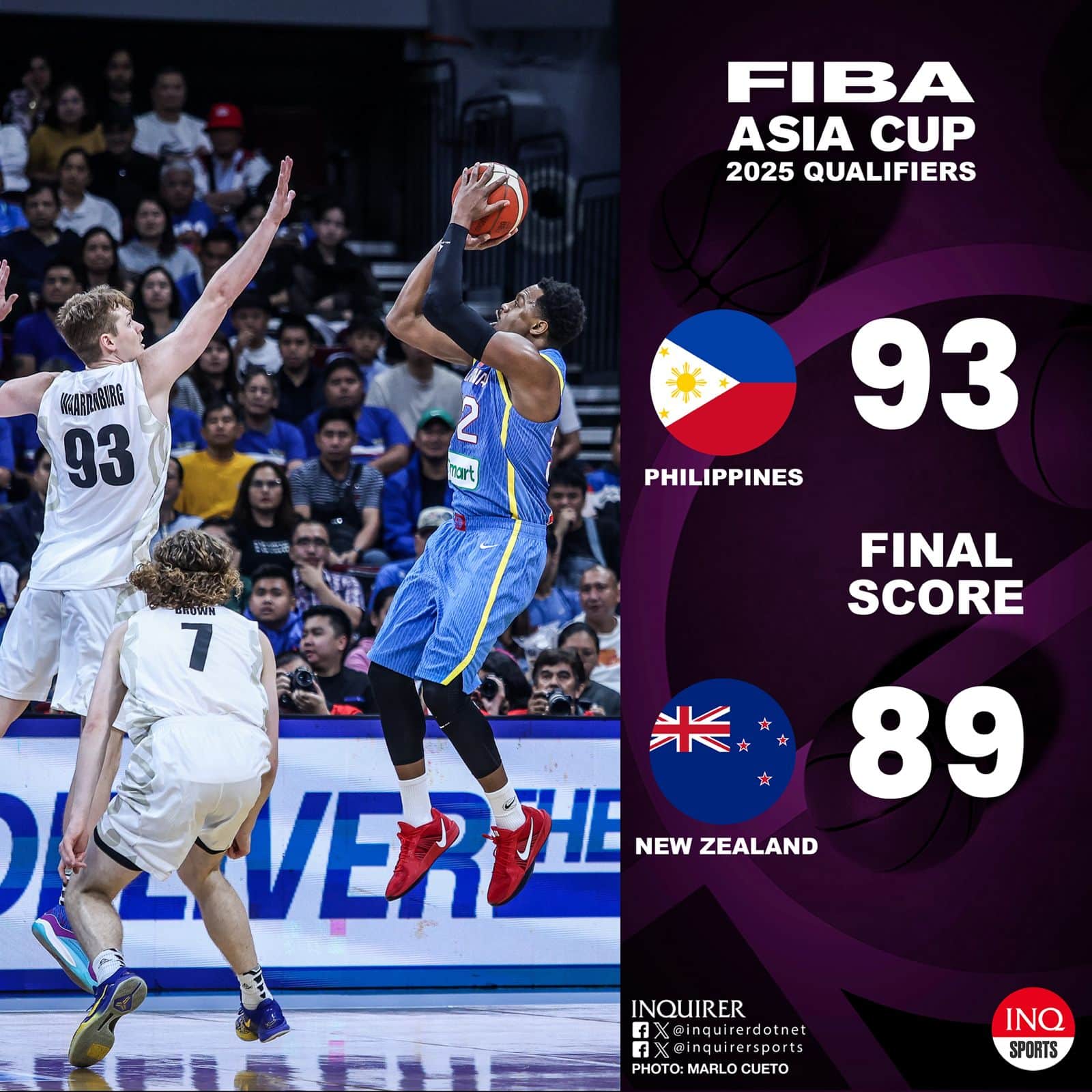 Gilas Pilipinas beats New Zealand for first time Fiba Asia Cup Qualifiers