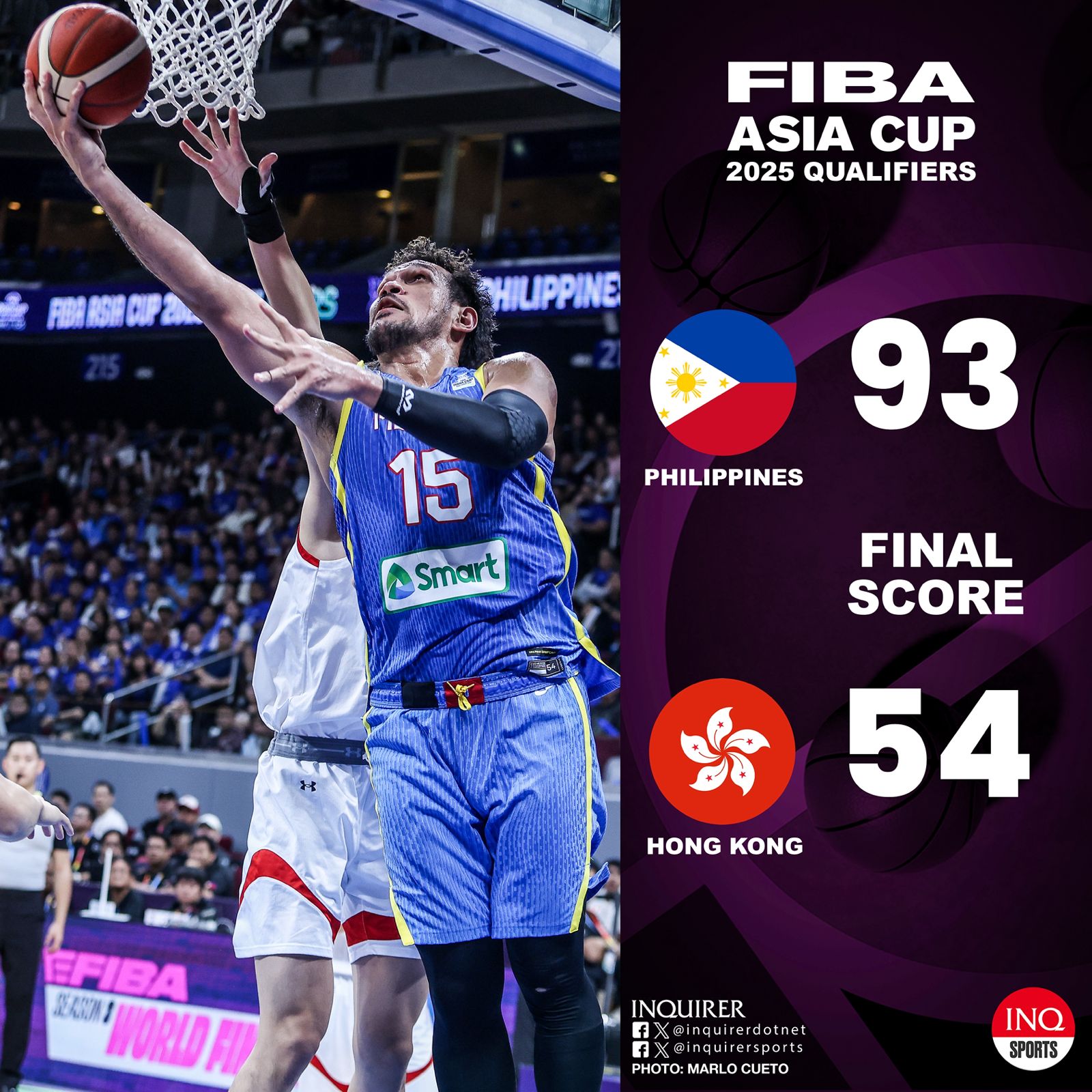 Gilas Pilipinas makes it 2-for-2 at home in the second window of the Fiba Asia Cup 2025 qualifiers after dominating Hong Kong 93-54.