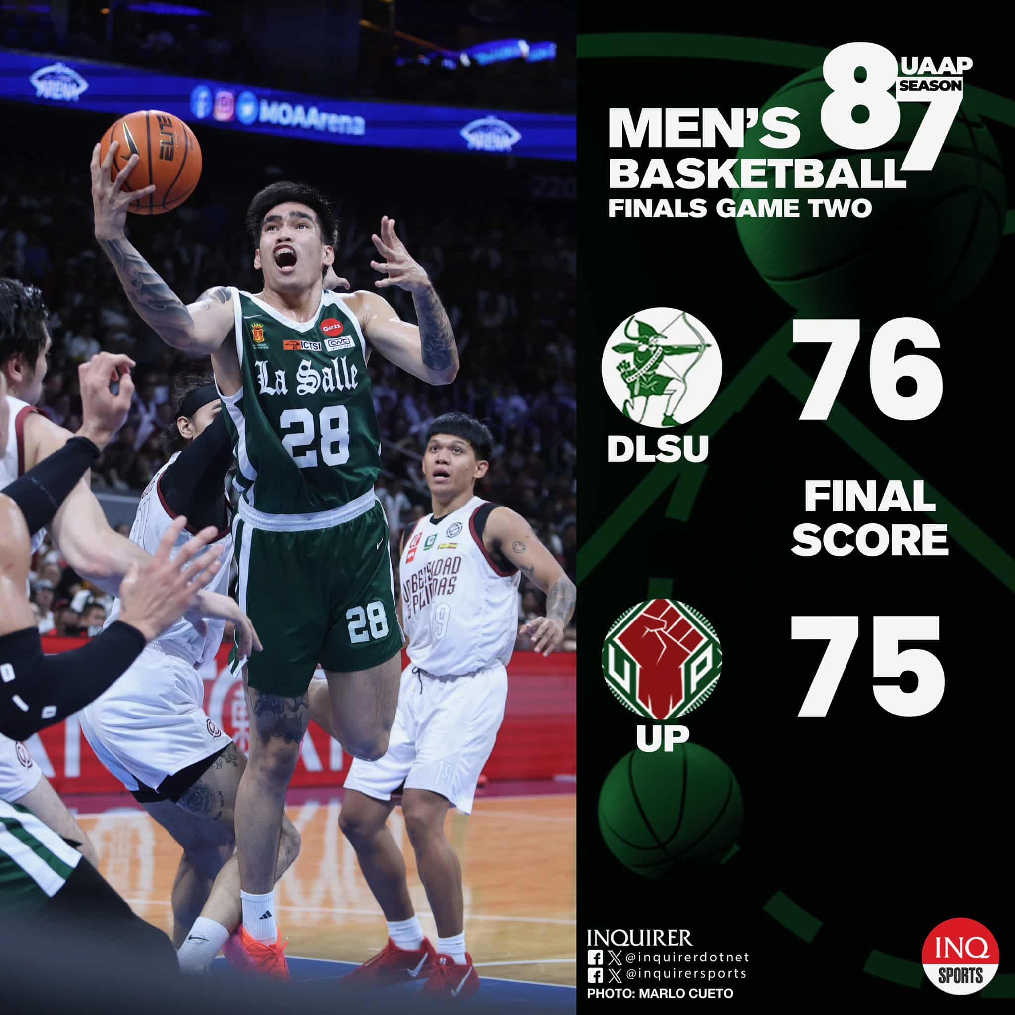 FINAL: La Salle forces a rubber match! The Green Archers escape with 76-75 win over the UP Fighting Maroons in Game 2.