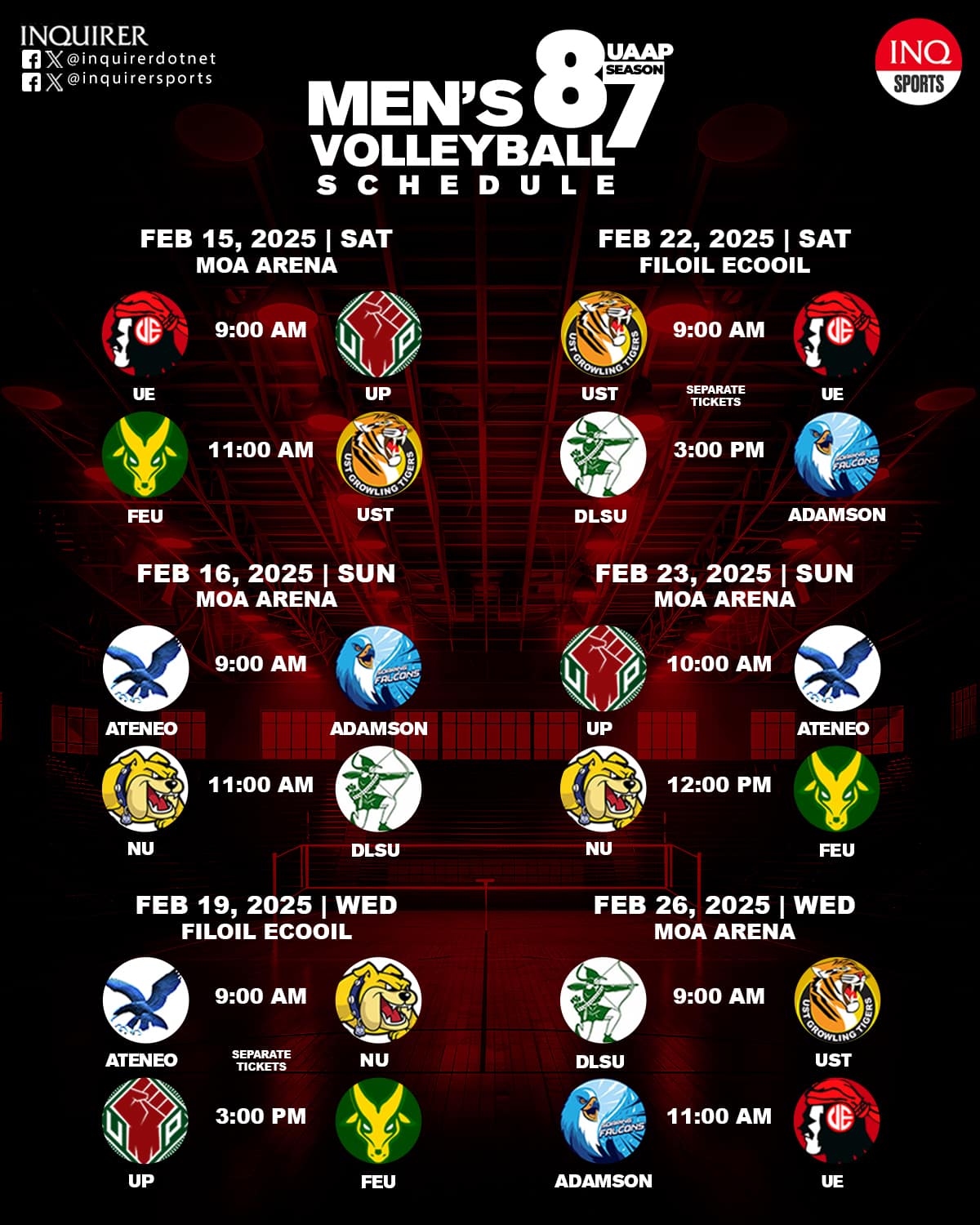 UAAP Weather 87 do primeiro cronograma de vôlei masculino Primeiro gol