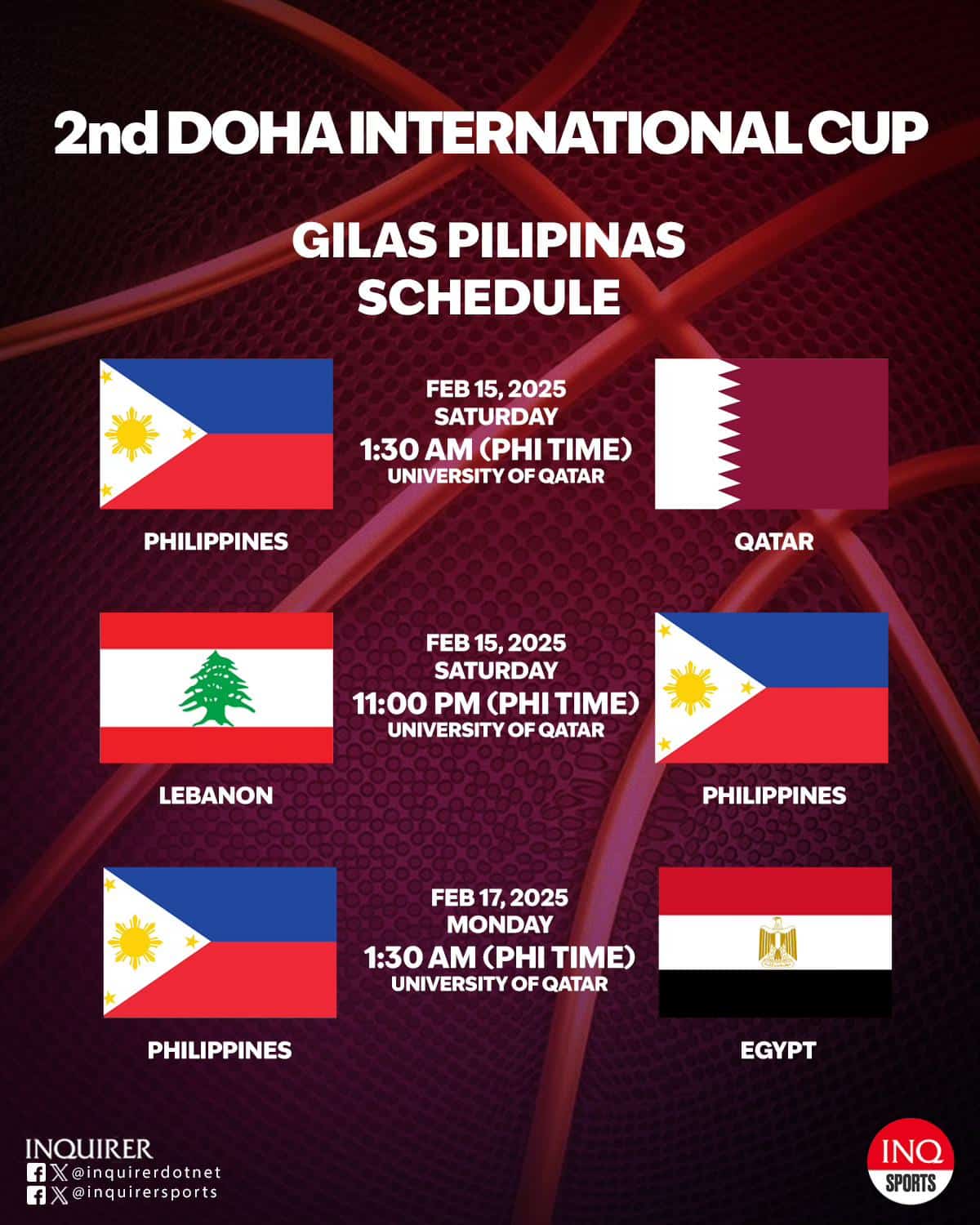 Gilas Pilipinas Schedule at 2nd Doha International Tournament (PH time)