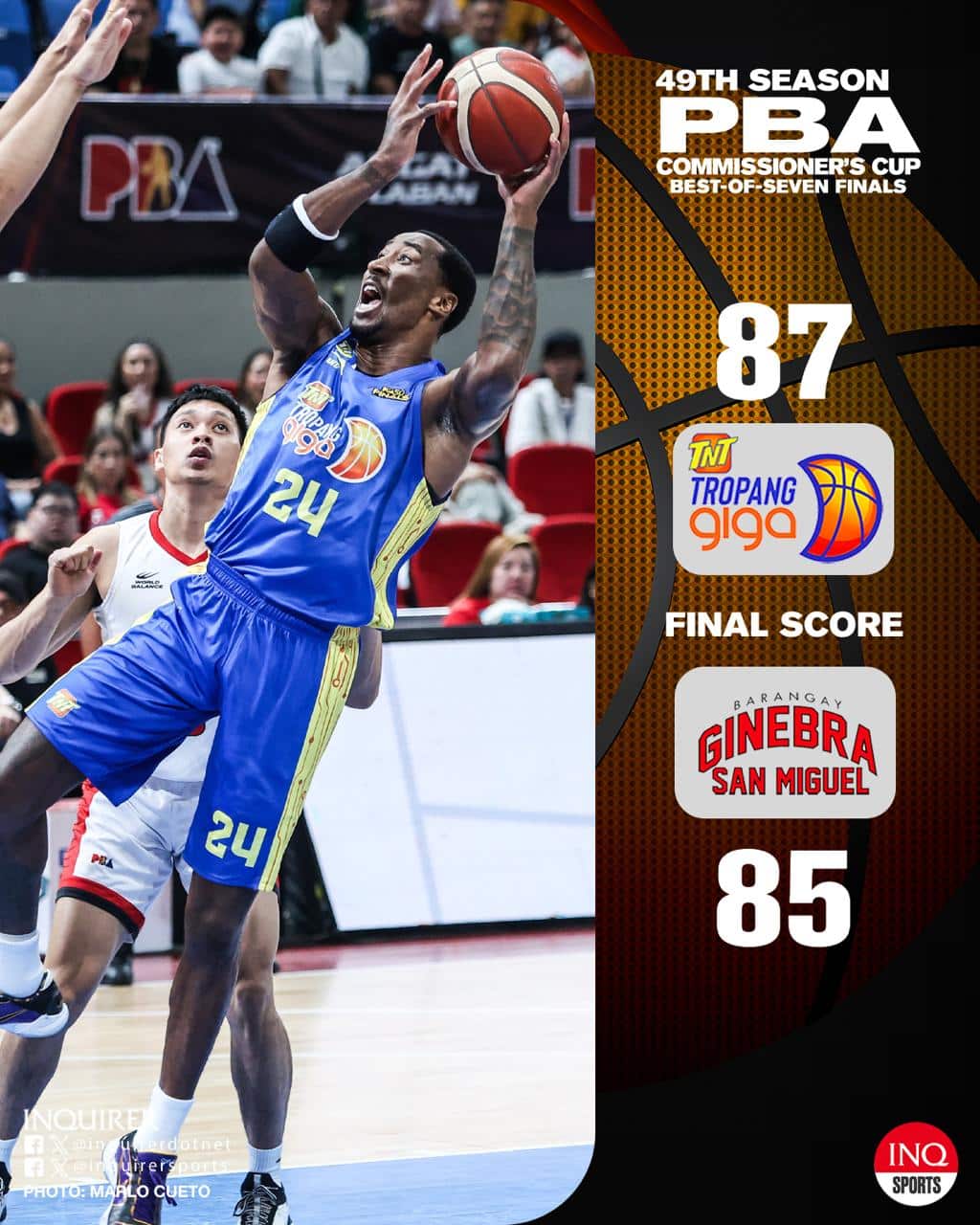 TNT escapes Barangay Ginebra, 87-85, to take a 2-1 series lead in the PBA Commissioner's Cup Finals.