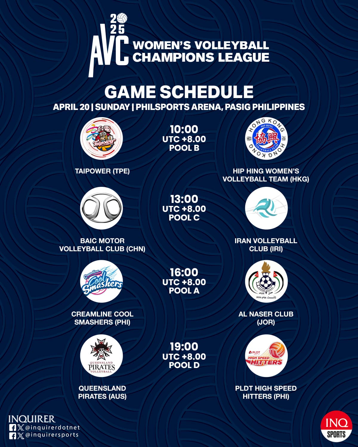 SCHEDULE: Petro Gazz, Creamline and PLDT at 2025 AVC Women's Champions League
