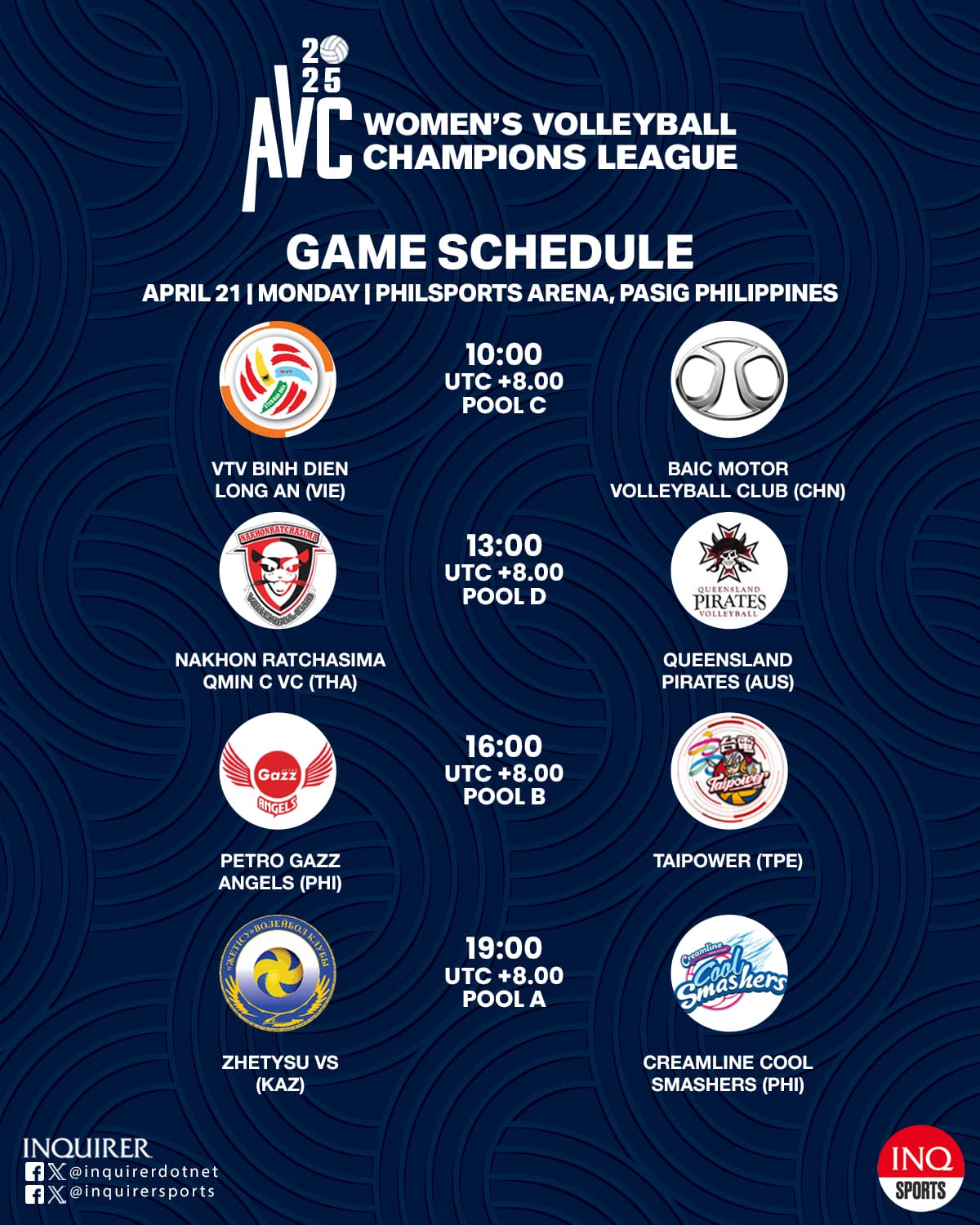 SCHEDULE: Petro Gazz, Creamline and PLDT at 2025 AVC Women's Champions League