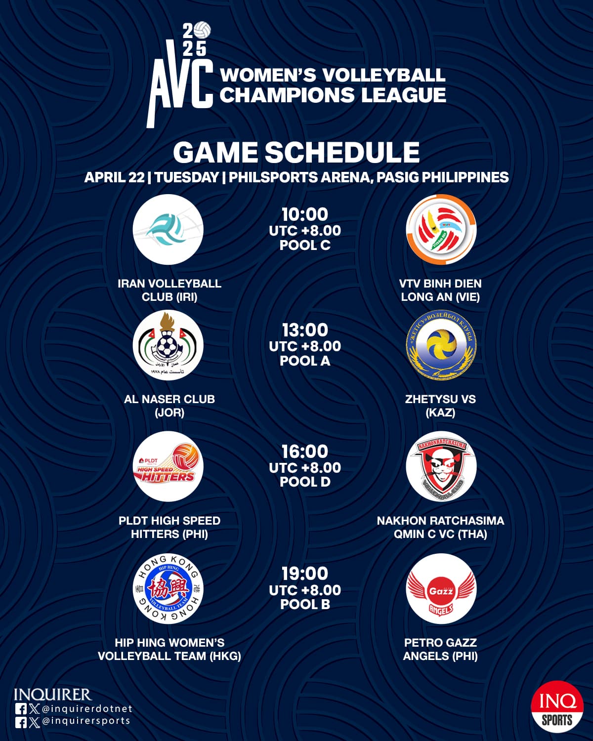 SCHEDULE: Petro Gazz, Creamline and PLDT at 2025 AVC Women's Champions League