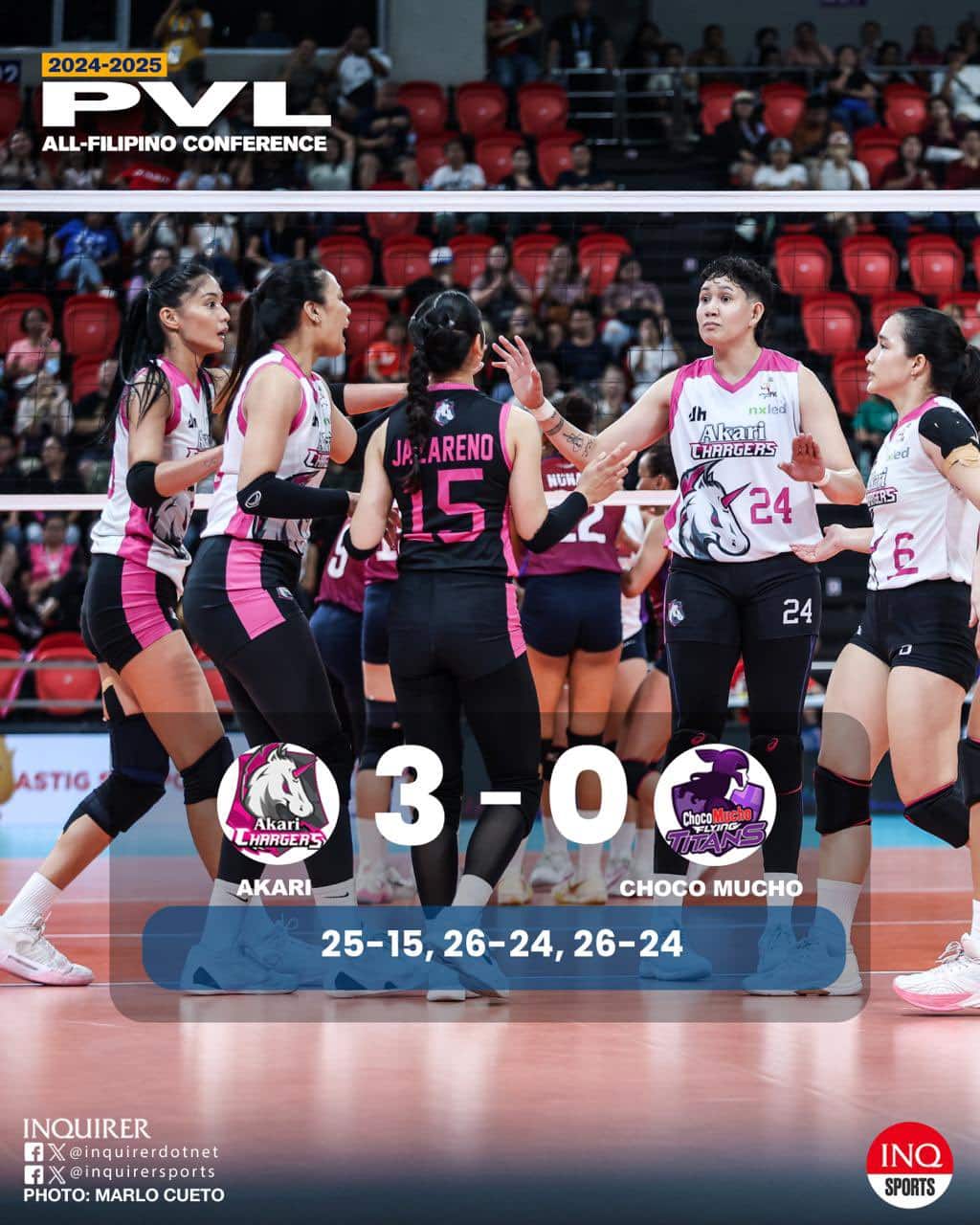 PVL Akari captures the bronze medal after sweeping Choco Mucho in Game 3, 25-15, 26-24, 26-24.