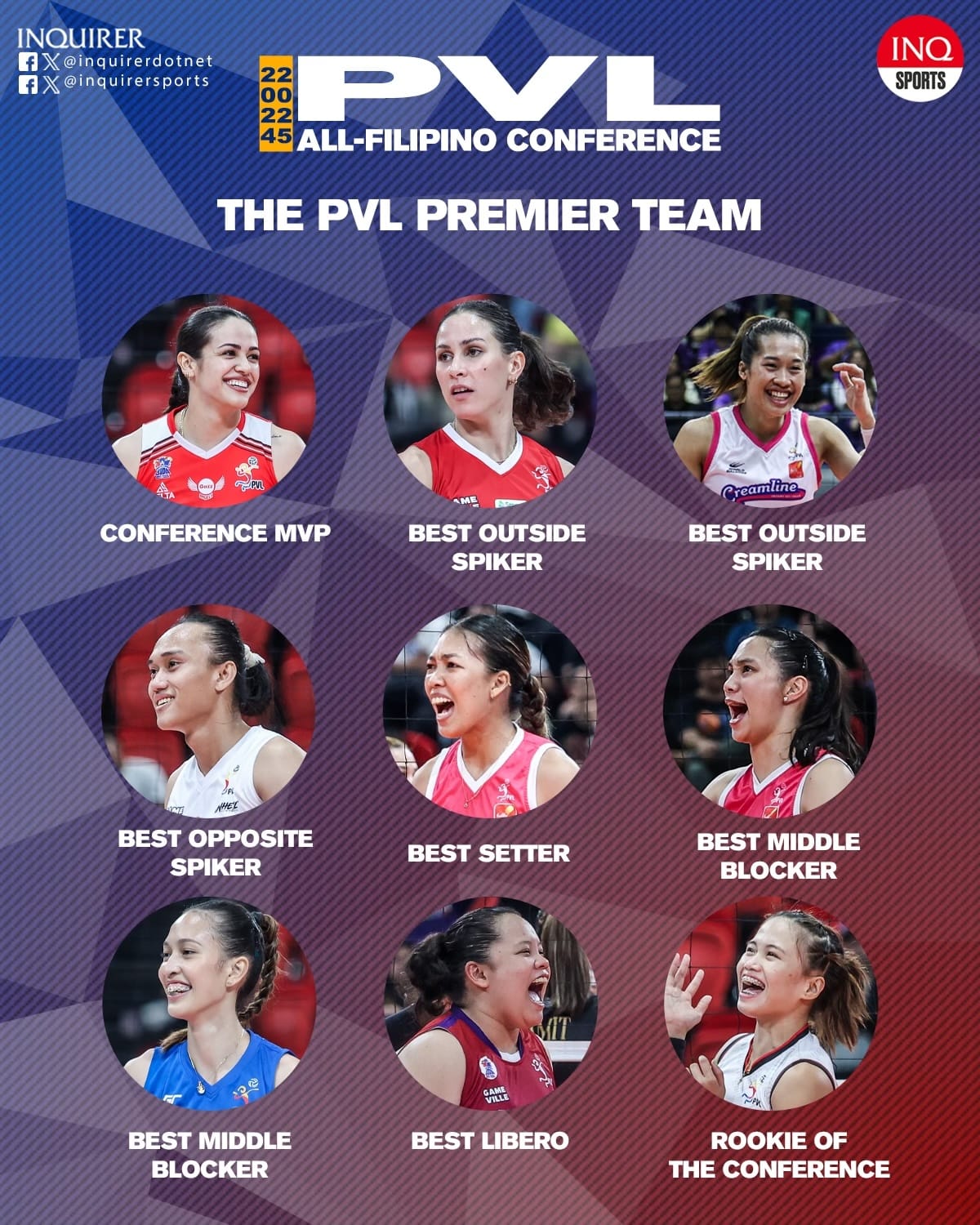 PVL Premier Group: Conferencia All-Filipinas