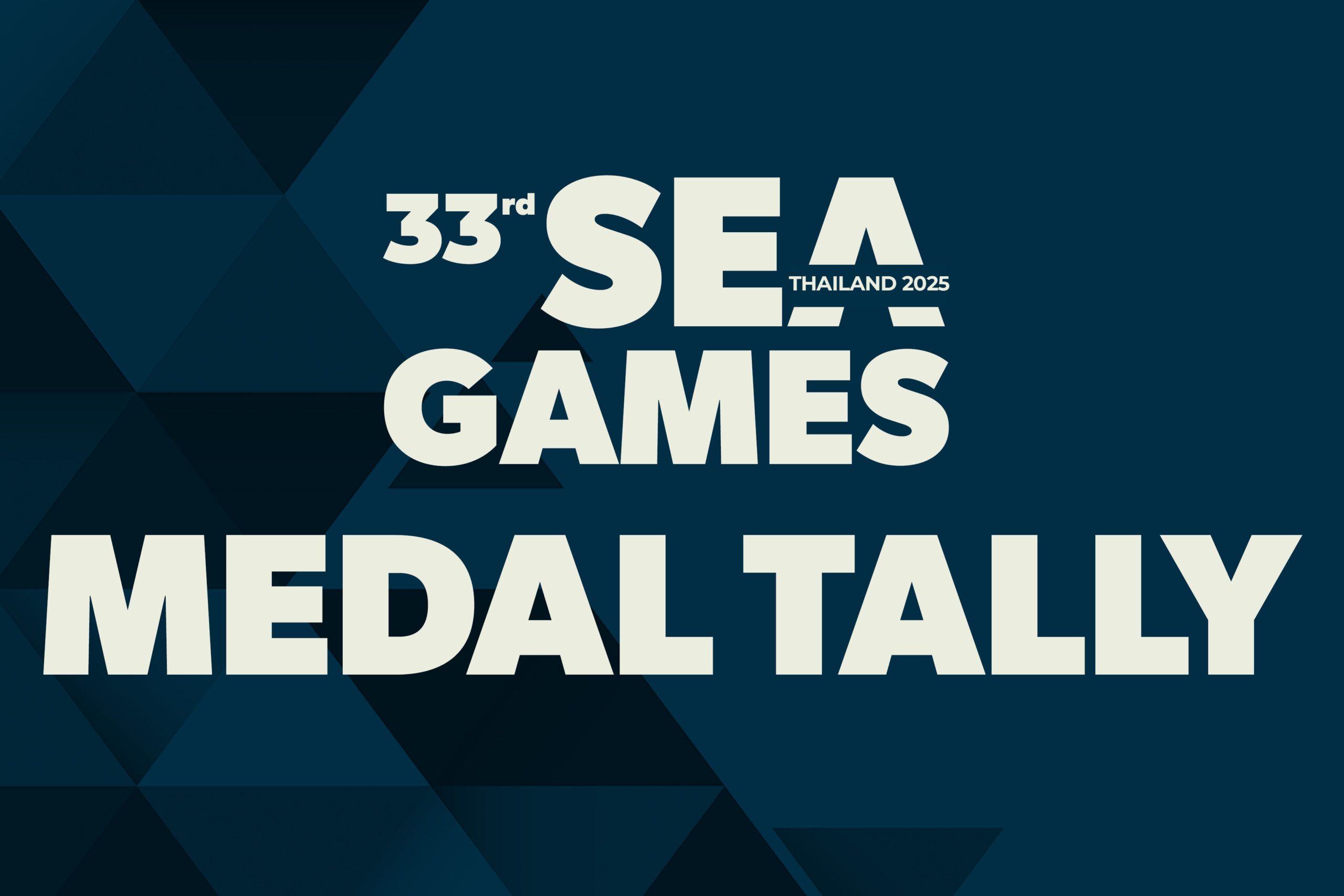 SEA Games 2025: Medal Tally